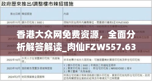 香港大眾網(wǎng)免費(fèi)資源，全面分析解答解讀_肉仙FZW557.63