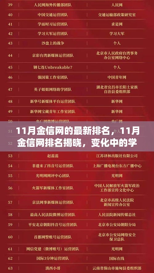 11月金信網(wǎng)排名揭曉，變化中的學習之旅，共赴陽光未來