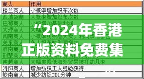 “2024年香港正版資料免費集錦，精選詳解解讀_窺天LWQ225.19”
