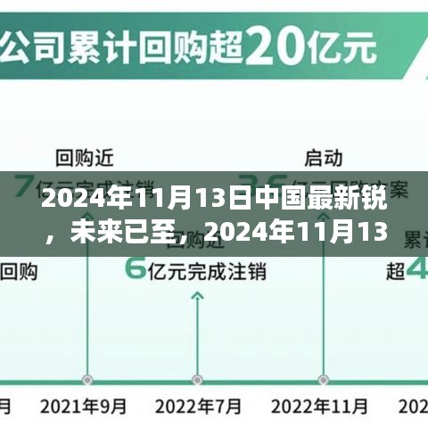 2024年11月13日中國最新銳科技全景解析，未來科技產(chǎn)品展望