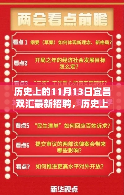 宜昌雙匯最新招聘日，歷史上的今天，開啟自信與夢(mèng)想的新篇章學(xué)習(xí)變化之路