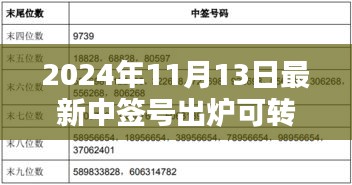 張牙舞爪 第26頁