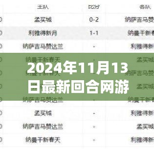 巔峰之作，2024年最新回合網(wǎng)游的誕生與影響
