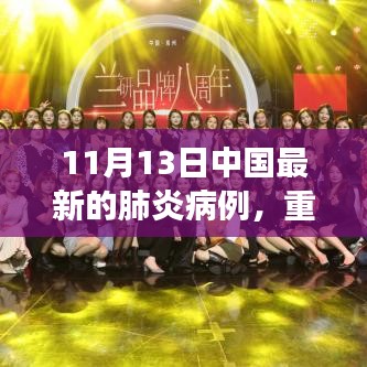 中國最新肺炎病例監(jiān)測，科技賦能健康守護(hù)，未來醫(yī)療魅力展現(xiàn)時刻重磅發(fā)布！