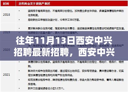 西安中興招聘日，與自然邂逅，尋找內(nèi)心寧靜之旅