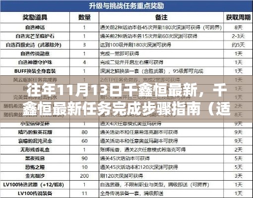 千鑫恒最新任務(wù)完成步驟指南，適合初學(xué)者與進(jìn)階用戶的操作指南（日期標(biāo)注）