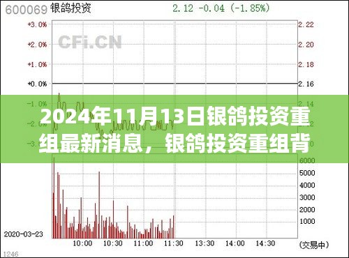 銀鴿投資重組背后的故事，友誼紐帶與家的溫暖