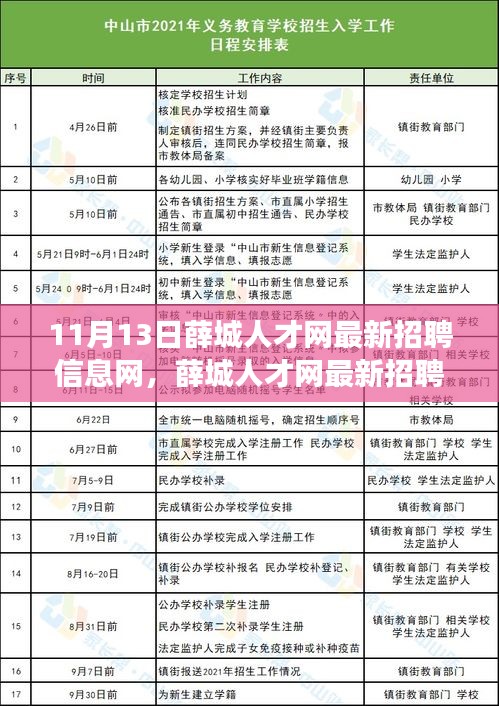 薛城人才網(wǎng)最新招聘信息網(wǎng)，職場機遇與挑戰(zhàn)揭秘
