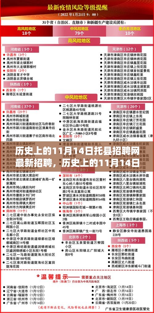 歷史上的11月14日托縣招聘網最新招聘信息及全攻略，適合初學者與進階用戶參考