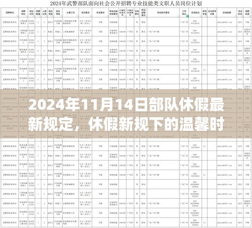 部隊(duì)?wèi)?zhàn)士小強(qiáng)歡樂迎新規(guī)，休假溫馨時(shí)光揭秘（2024年最新規(guī)定）