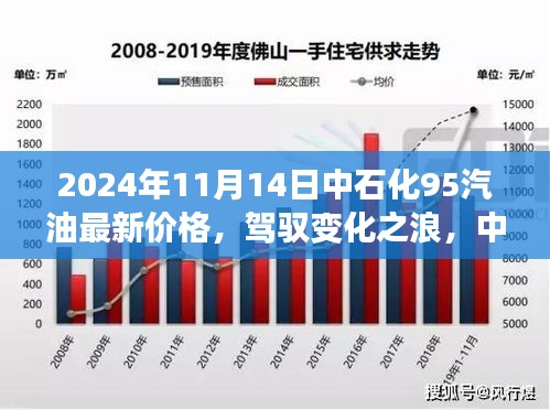 中石化95汽油新價格背后的自信與成長故事，駕馭變化之浪，迎接油價新篇章（2024年11月最新）