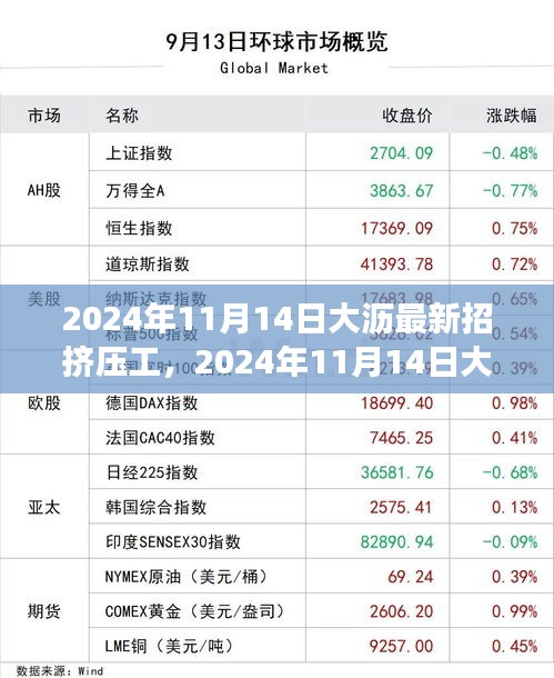 2024年大瀝擠壓工火熱招聘，職場新機(jī)遇等你來挑戰(zhàn)！
