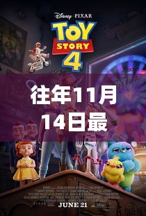 揭秘潮流玩具背后的故事，往年11月14日最新潮流玩具引領(lǐng)潮流前線趨勢揭秘