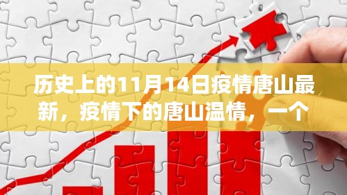 唐山疫情下的溫情故事，友誼、愛與陪伴在11月14日的日常中閃耀