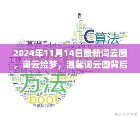 詞云繪夢，溫馨詞云圖背后的友情故事，2024年最新詞云圖解析