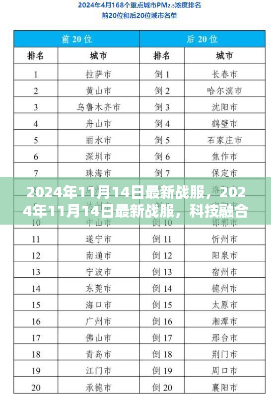 科技融合時尚前沿裝備解析，揭秘最新戰(zhàn)服潮流趨勢（2024年11月14日）