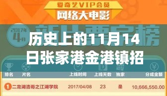 歷史上的11月14日張家港金港鎮(zhèn)招聘網(wǎng)最新招聘全攻略，初學(xué)者與進(jìn)階指南
