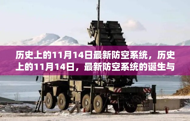 歷史上的11月14日，防空系統(tǒng)的誕生與發(fā)展回顧