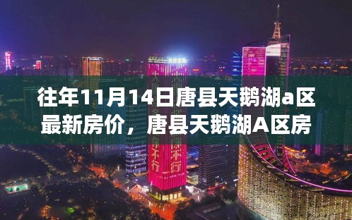 唐縣天鵝湖A區(qū)房價走勢分析，歷史數(shù)據(jù)與未來預(yù)測，最新房價聚焦
