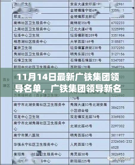 走馬觀花 第20頁