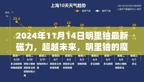 明里鈾魔力時刻，學習變革的魔法之旅，塑造自信與成就感的旅程