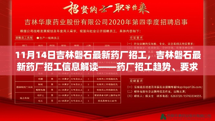 吉林磐石最新藥廠招工趨勢、要求解讀及展望（附招工信息）
