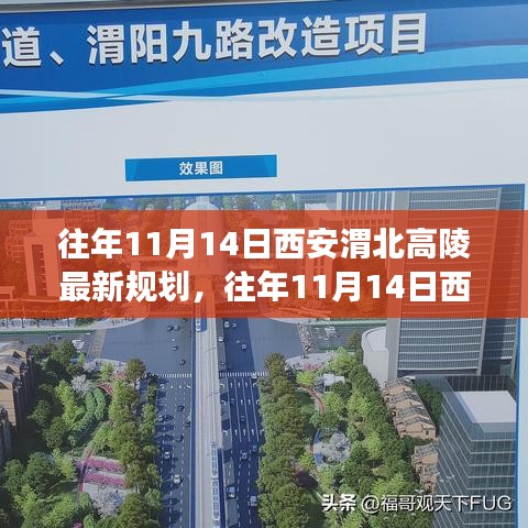 西安渭北高陵最新規(guī)劃詳解，特性、體驗、競品對比及用戶洞察揭秘