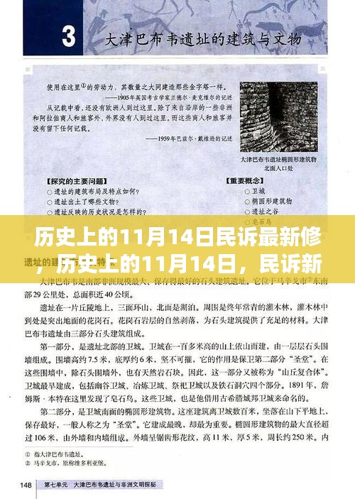 歷史上的11月14日民訴新修訂，開(kāi)啟自信與成就之門(mén)的大門(mén)