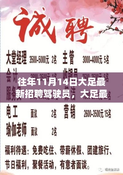 大足智能駕駛員招聘啟事，科技驅(qū)動未來，駕馭新紀(jì)元新駕駛員招募開啟