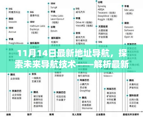 11月14日最新地址導(dǎo)航技術(shù)趨勢(shì)深度解析，探索未來導(dǎo)航技術(shù)的特點(diǎn)與前景