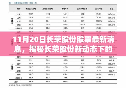 揭秘長榮股份最新動(dòng)態(tài)，隱藏小巷的特色小店——股票最新消息解析