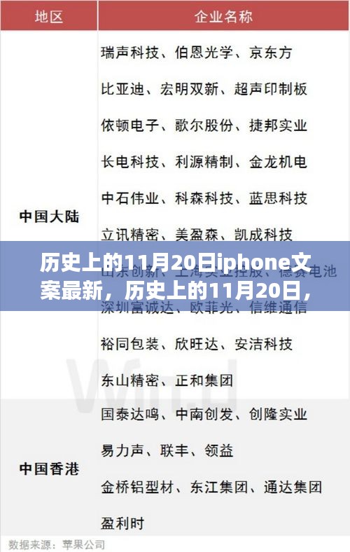 歷史上的11月20日，iPhone的輝煌時(shí)刻回顧與展望未來