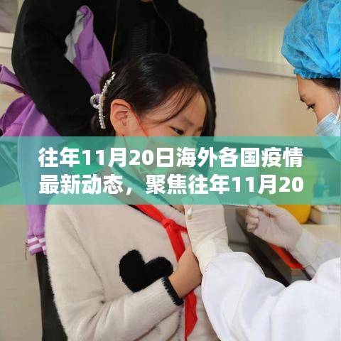 全球疫情動(dòng)態(tài)觀察，往年1月疫情回顧與深度解析