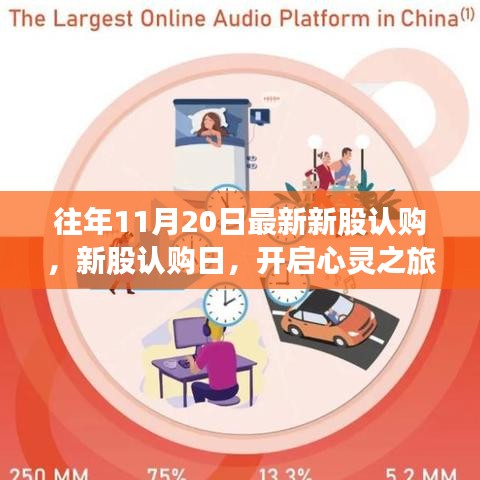 新股認(rèn)購日，心靈之旅啟程，與自然美景的不解之緣