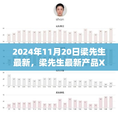 梁先生最新產(chǎn)品XXXX年全面評(píng)測(cè)報(bào)告，特性、體驗(yàn)、對(duì)比及用戶(hù)群體深度分析