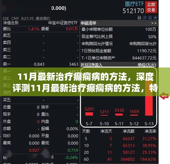 深度解析，最新癲癇病治療方法特性與體驗(yàn)，競品對比指南