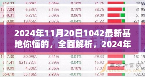 深度解析，2024年11月20日最新基地特性、體驗、競品對比及用戶群體分析