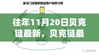 貝克鏈最新產(chǎn)品全面評測，特性、體驗、競品對比及用戶分析指南