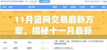 揭秘十一月最新籃網(wǎng)交易方案，重磅操作重塑球隊未來格局