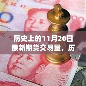 揭秘，歷史上的11月20日最新期貨交易量數(shù)據(jù)揭秘！