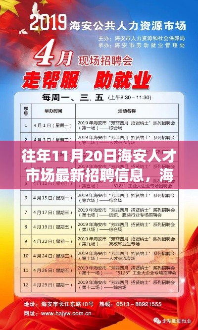 揭秘海安人才市場隱秘寶藏，十一月二十日最新招聘信息與獨特風味小店探秘之旅