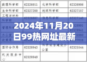 探秘最新熱網(wǎng)址坐標(biāo)，啟程尋找內(nèi)心的桃花源，啟程向2024年99熱網(wǎng)址新秘境