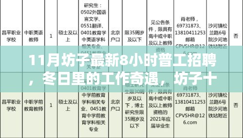 坊子十一月普工招聘，八小時日常的工作奇遇