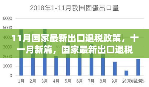 國家最新出口退稅政策深度解讀，把握機遇，洞悉紅利篇