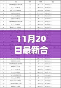 合肥干部任前公示日，啟程自然秘境探尋內(nèi)心寧靜之旅