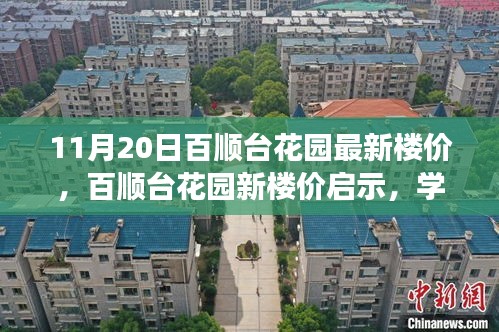第1297頁(yè)