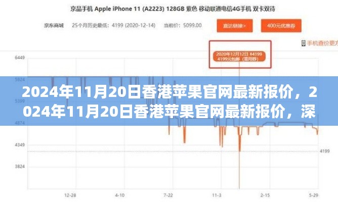 香港蘋果官網(wǎng)最新報價深度解析，市場趨勢與選購策略指南（2024年11月20日）