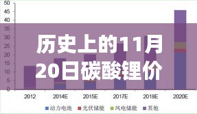 第1294頁(yè)