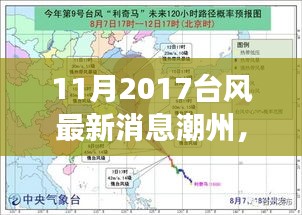 潮州臺(tái)風(fēng)最新動(dòng)態(tài)，全面解讀特性、體驗(yàn)與用戶(hù)洞察