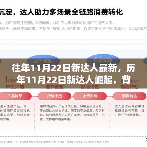 歷年11月22日新達人崛起深度解析，背景、事件與影響全揭秘